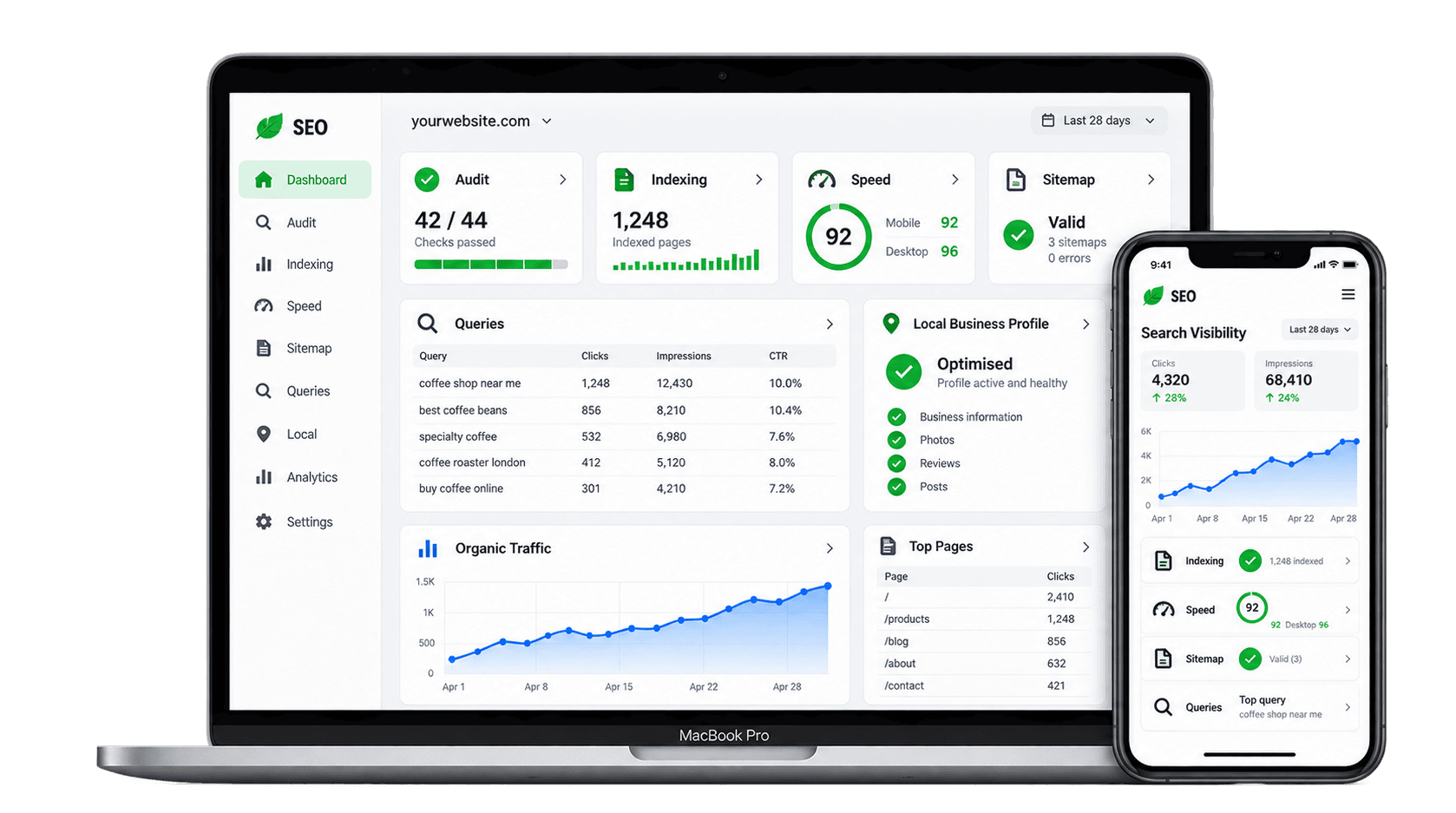 Technical SEO dashboard shown on a MacBook and iPhone
